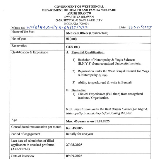 Yoga and Naturopathy Jobs