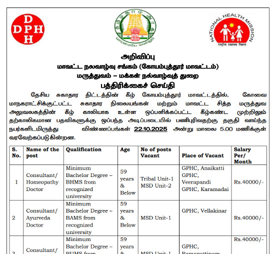Yoga and Naturopathy Jobs