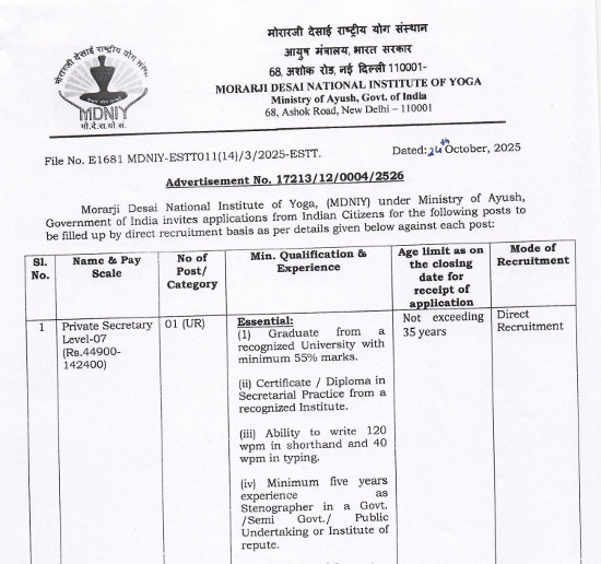 Yoga and Naturopathy Jobs