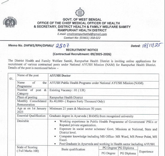 Yoga and Naturopathy Jobs