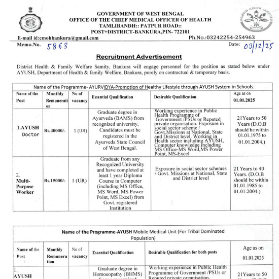 Yoga and Naturopathy Jobs