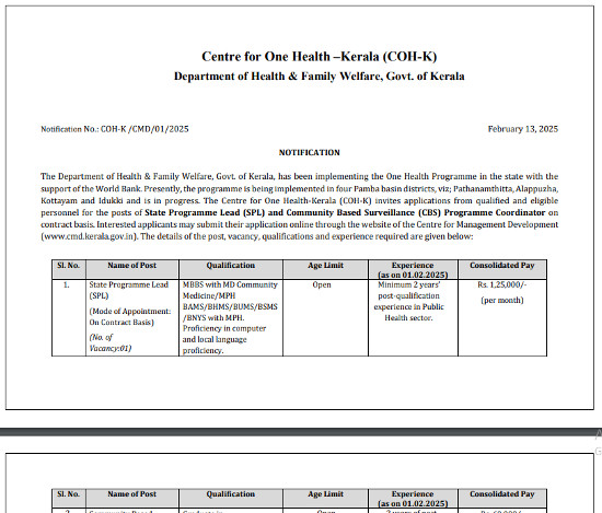 Yoga and Naturopathy Jobs