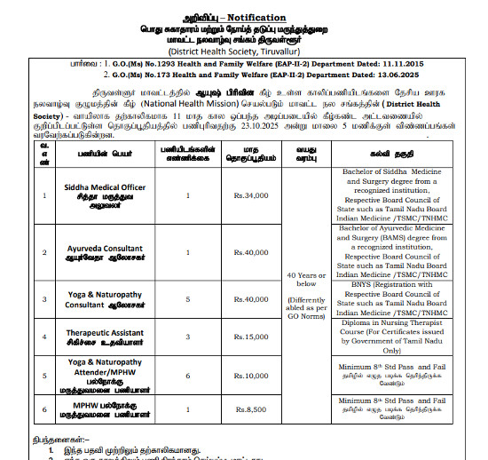 Siddha Jobs