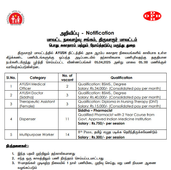 Siddha Jobs