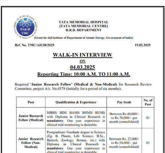 Unani Jobs