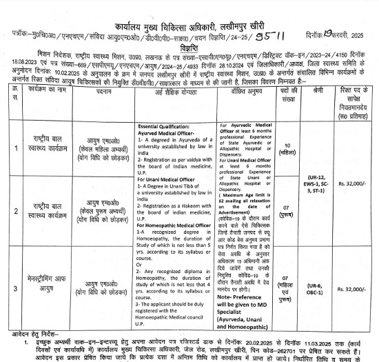 Unani Jobs