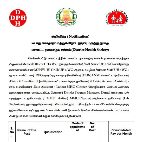 Unani Jobs