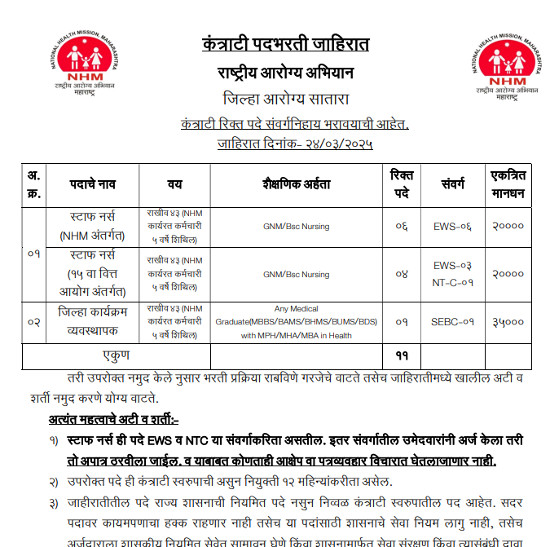Unani Jobs