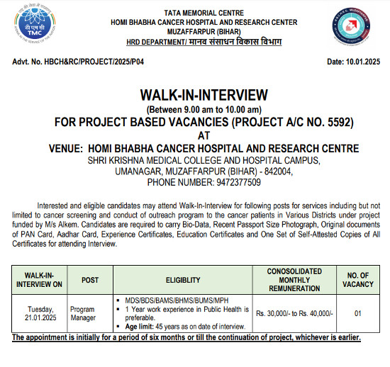 Unani Jobs