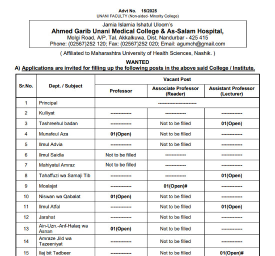 Unani Jobs