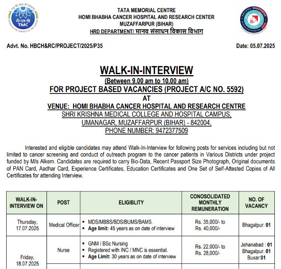 Unani Jobs