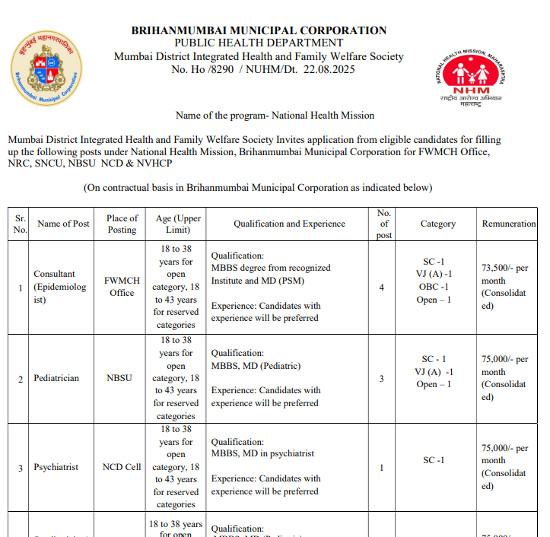 Unani Jobs