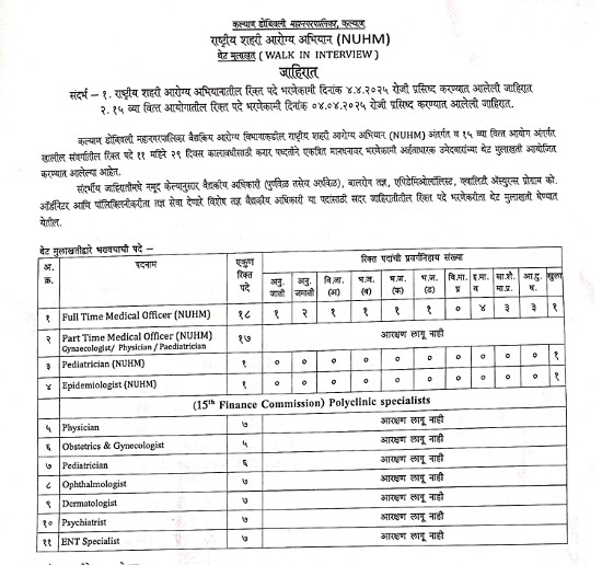 Unani Jobs