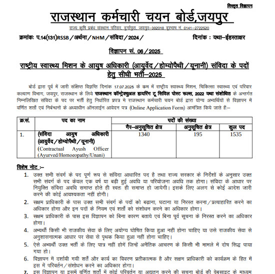 Unani Jobs
