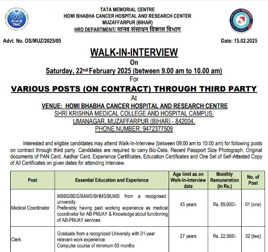 Unani Jobs