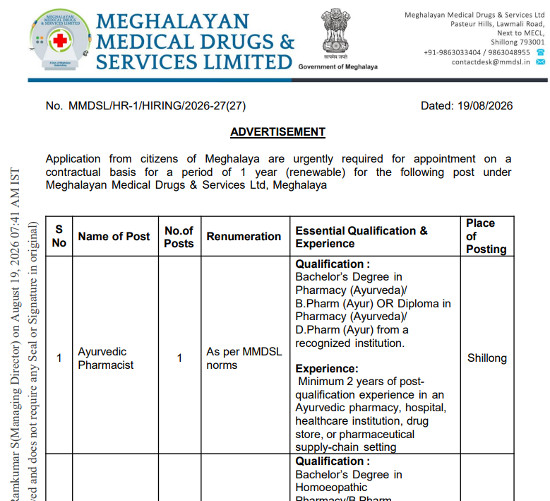 Homeopathy Jobs