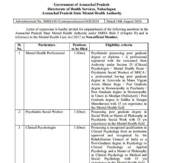 Homeopathy Jobs