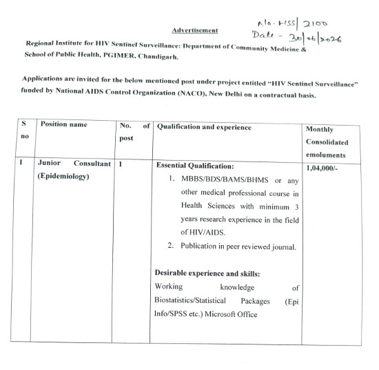 Homeopathy Jobs