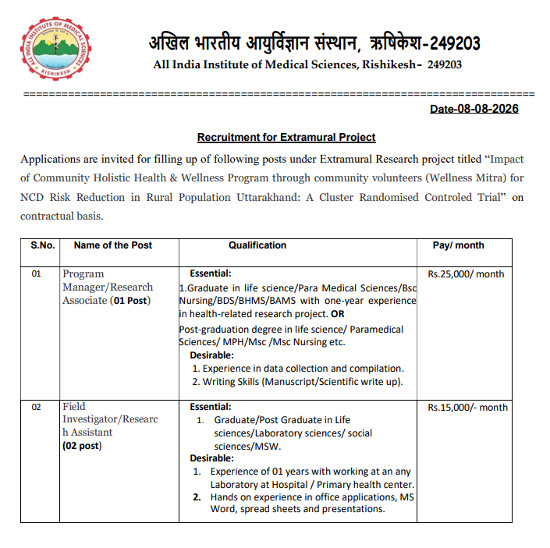 Homeopathy Jobs