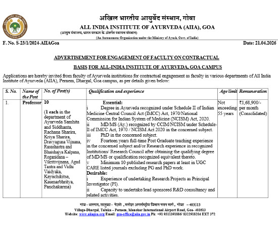Ayurveda Jobs