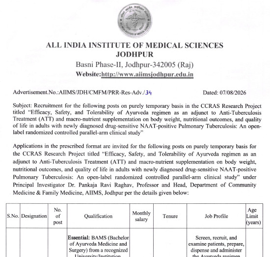 Ayurveda Jobs