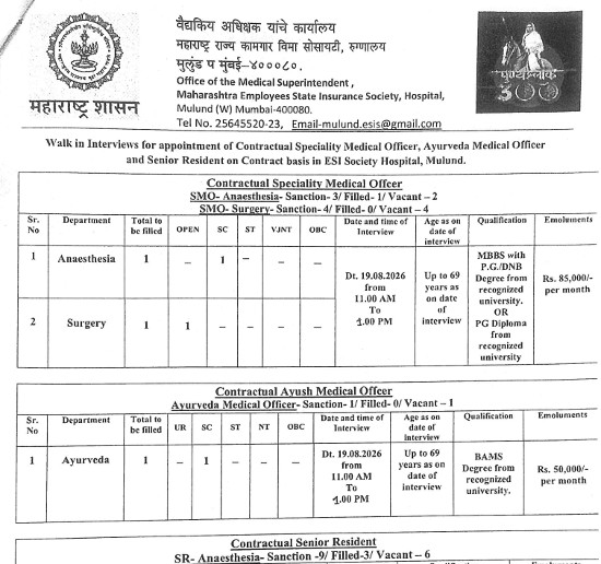 Ayurveda Jobs