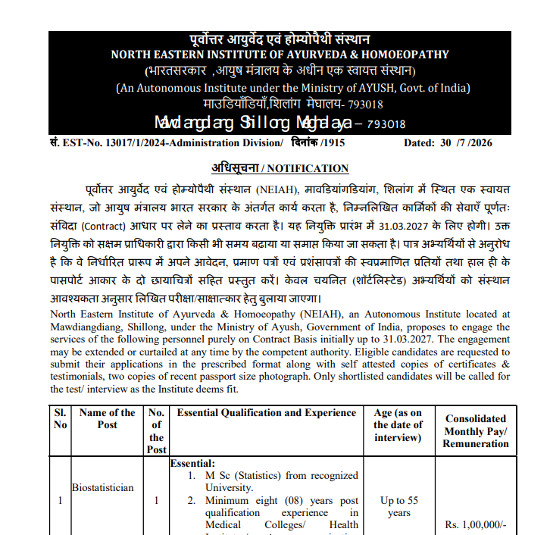 Ayurveda Jobs
