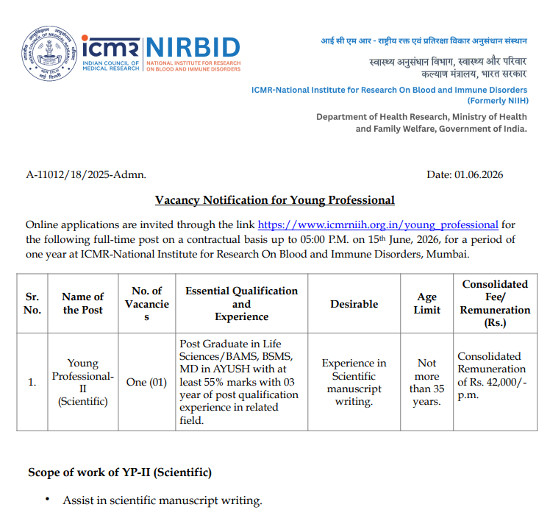 AYUSH Jobs