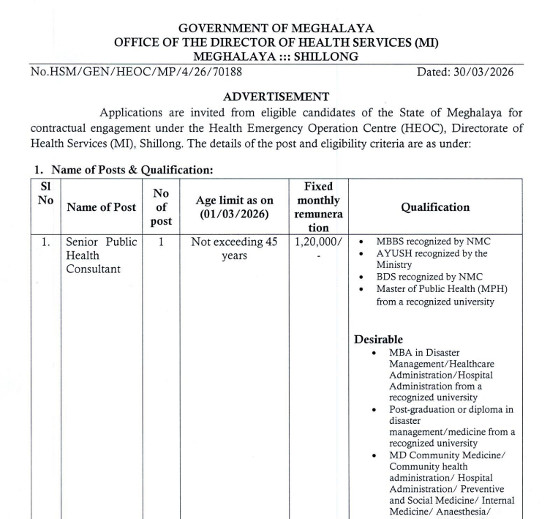 AYUSH Jobs