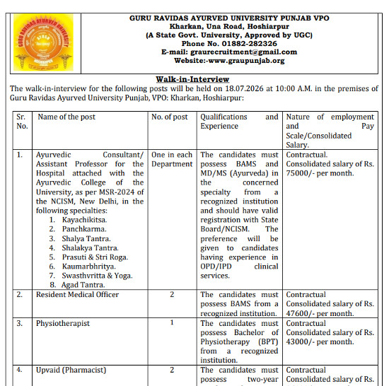 Ayurveda Jobs
