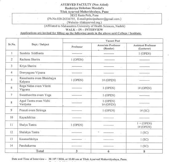 Ayurveda Jobs