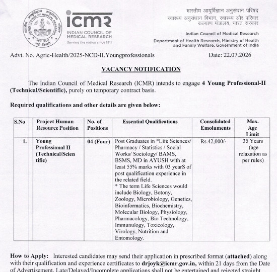Ayurveda Jobs