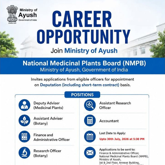 Ayurveda Jobs