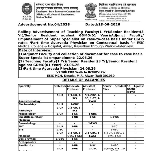 Ayurveda Jobs