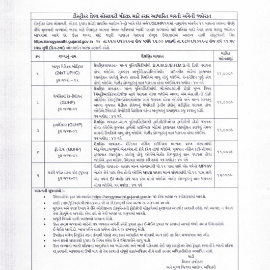 Ayurveda Jobs