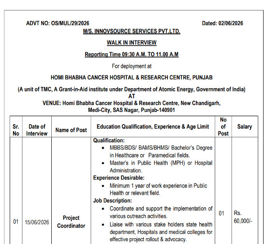 Ayurveda Jobs