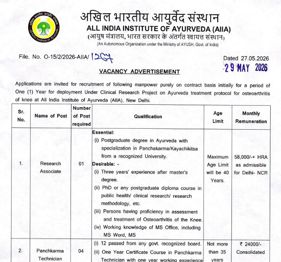 Ayurveda Jobs