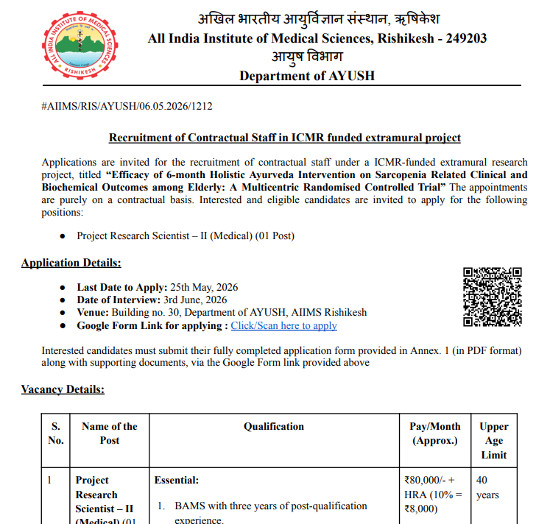 Ayurveda Jobs