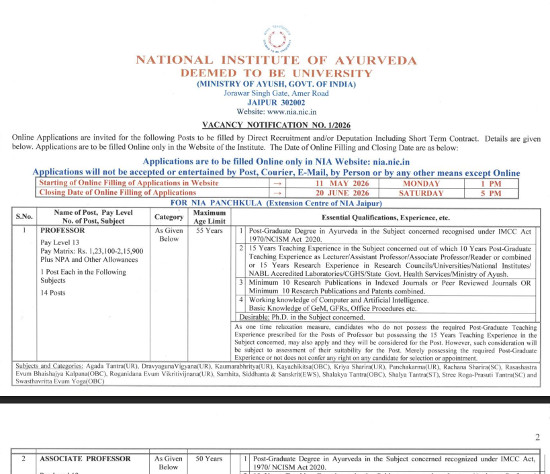 Ayurveda Jobs