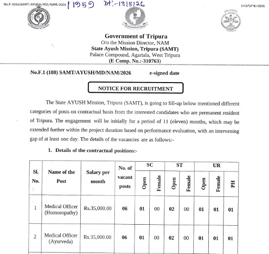 Ayurveda Jobs