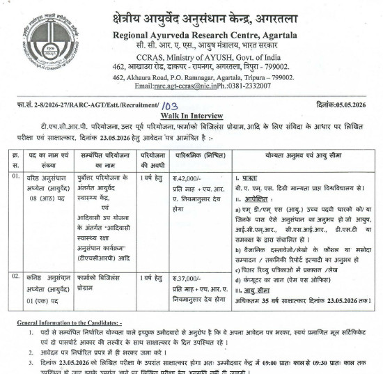 Ayurveda Jobs