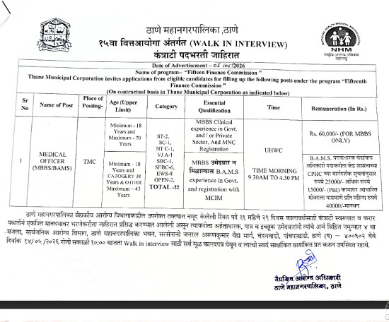 Ayurveda Jobs