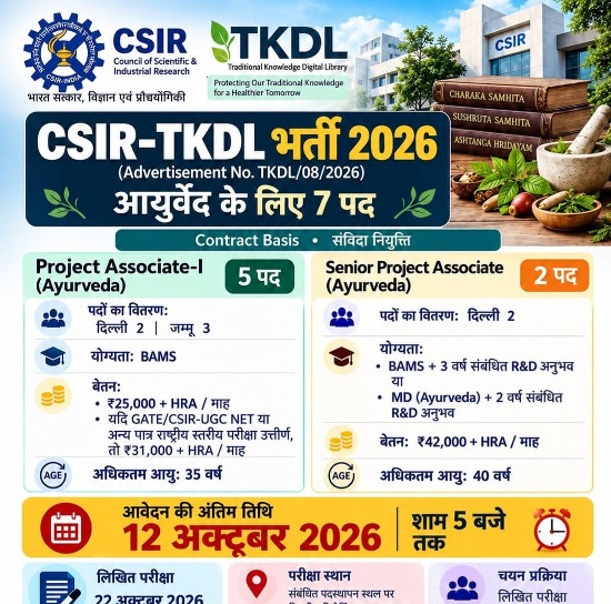 Ayurveda Jobs