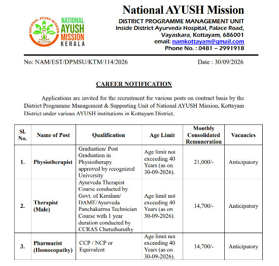 Ayurveda Jobs