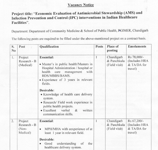Ayurveda Jobs