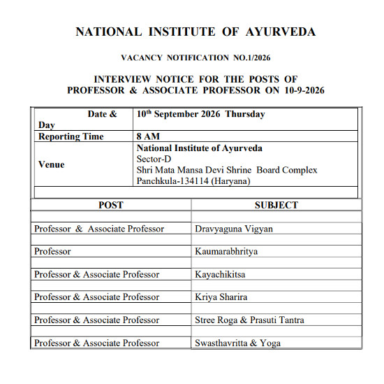 Ayurveda Jobs