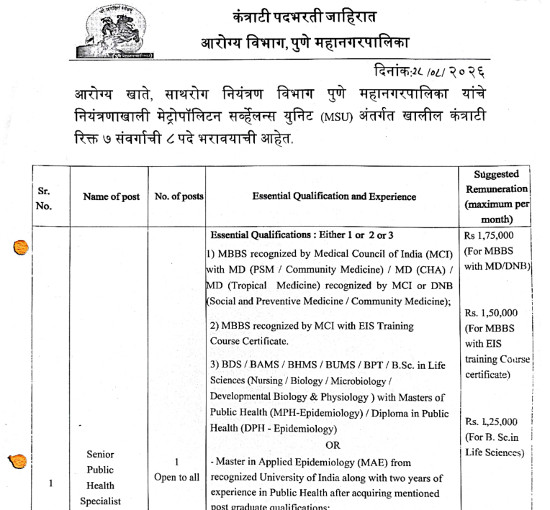 Ayurveda Jobs