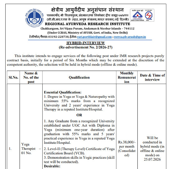 Yoga and Naturopathy Jobs