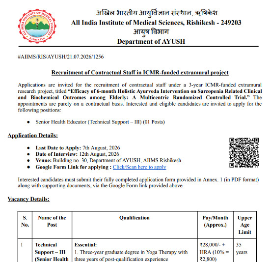 Yoga and Naturopathy Jobs