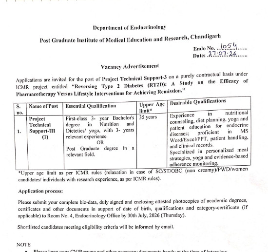 Yoga and Naturopathy Jobs